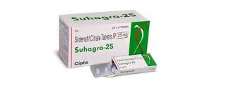 SUHAGRA 25mg tablet CIPLA LTD